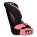 Автокресло Lionelo Levi One i-Size Pink Rose (группа 1/2/3, 9-36 кг, регулировка подголовника) Черно-розовое