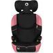 Автокресло Lionelo Levi One i-Size Pink Rose (группа 1/2/3, 9-36 кг, регулировка подголовника) Черно-розовое