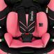 Автокресло Lionelo Levi One i-Size Pink Rose (группа 1/2/3, 9-36 кг, регулировка подголовника) Черно-розовое